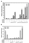 FIG. 7