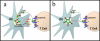 Figure 3.