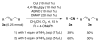 Scheme 3
