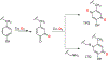 Figure 12.