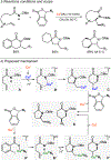 Figure 107.