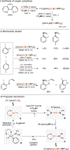 Figure 69.
