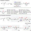 Figure 118.