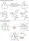 Figure 73.