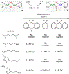 Figure 29.