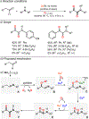 Figure 116.