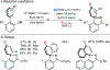 Figure 113.