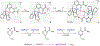 Figure 21.