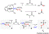 Figure 54.