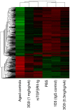 <b>Figure 6.</b>