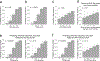 Extended Data Fig. 6