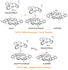 Scheme 2