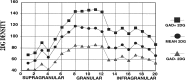 Fig. 13.