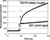 FIG. 10.
