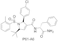 Protein Prenyltransferases And Their Inhibitors Structural And