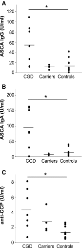 <b>FIG. 5.</b>