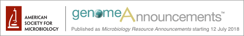 Logo of Genome Announcements