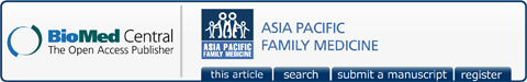 Asia Pacific Family Medicine logo