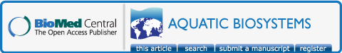 Aquatic Biosystems logo