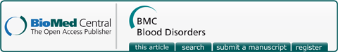 BMC Blood Disorders logo