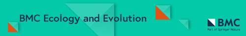 BMC Ecology and Evolution logo