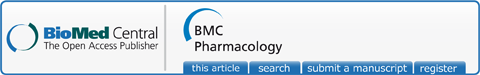 BMC Pharmacology logo