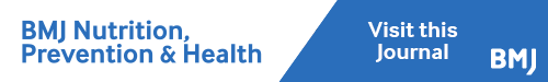 BMJ Nutrition, Prevention & Health logo