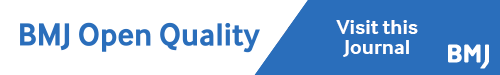 BMJ Open Quality logo