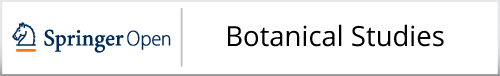 Botanical Studies logo