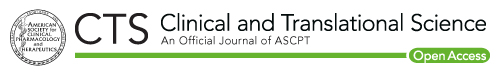 Clinical and Translational Science logo