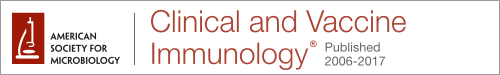 Clinical and Vaccine Immunology : CVI logo