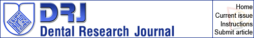 Dental Research Journal logo