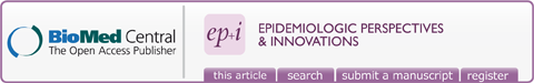 Epidemiologic Perspectives & Innovations : EP+I logo