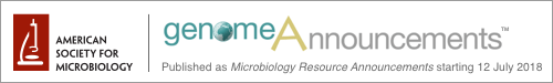 Genome Announcements logo