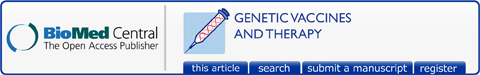 Genetic Vaccines and Therapy logo