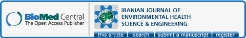 Iranian Journal of Environmental Health Science & Engineering logo