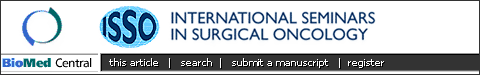 International Seminars in Surgical Oncology : ISSO logo