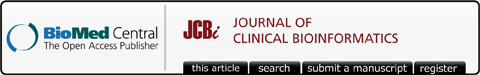 Journal of Clinical Bioinformatics logo