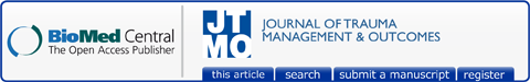 Journal of Trauma Management & Outcomes logo