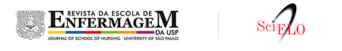 Revista da Escola de Enfermagem da USP logo