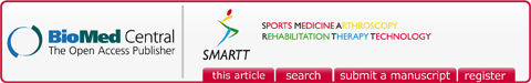 Sports Medicine, Arthroscopy, Rehabilitation, Therapy & Technology: SMARTT logo