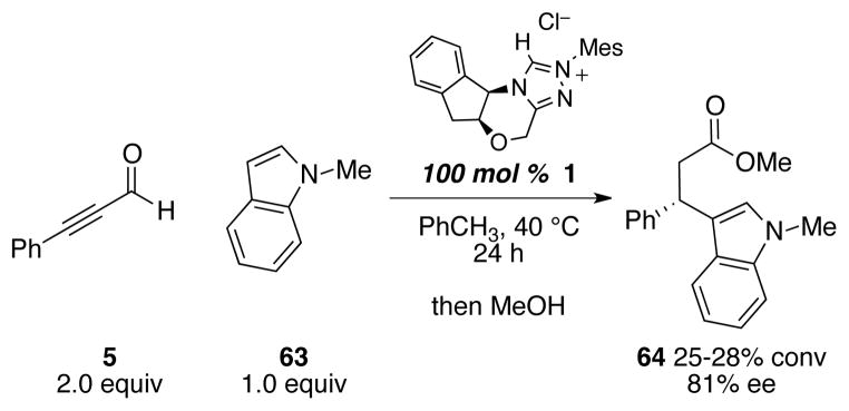 Scheme 7