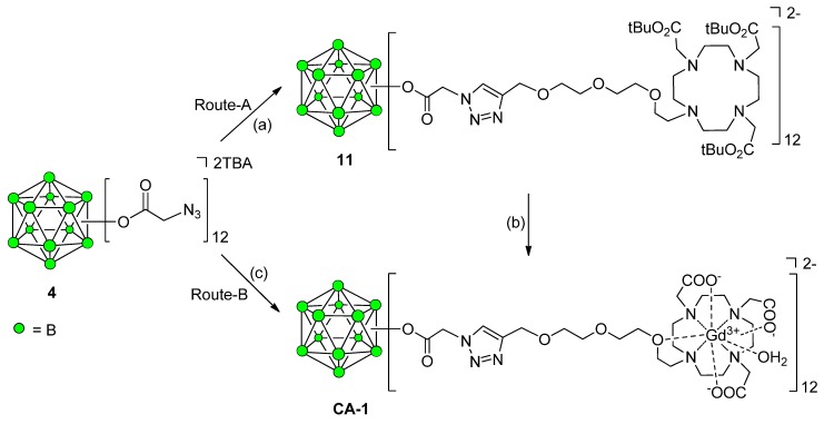 Scheme 3