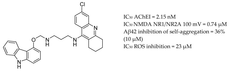 Figure 9