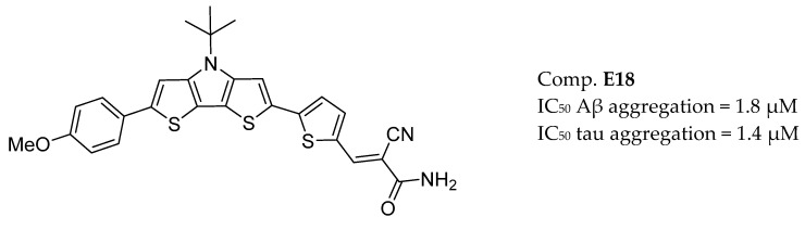 Figure 16