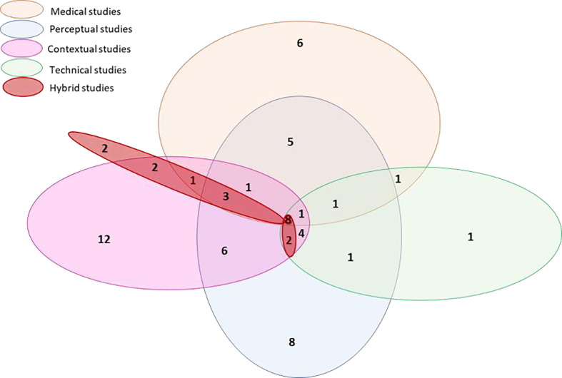 Fig. 11