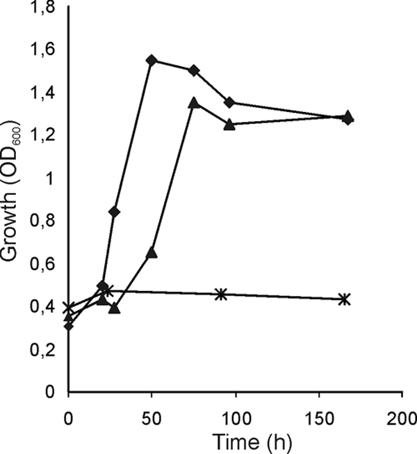 FIG. 5.