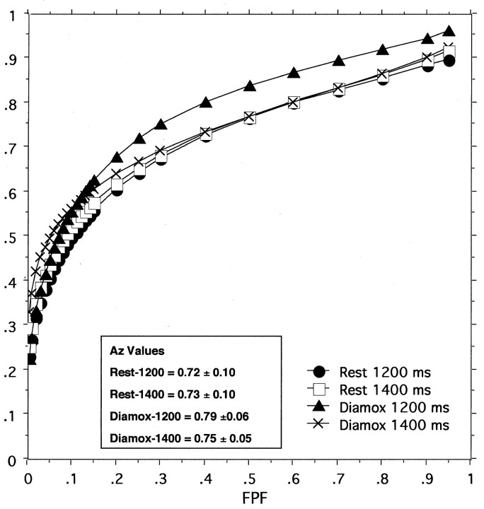 Fig 1.