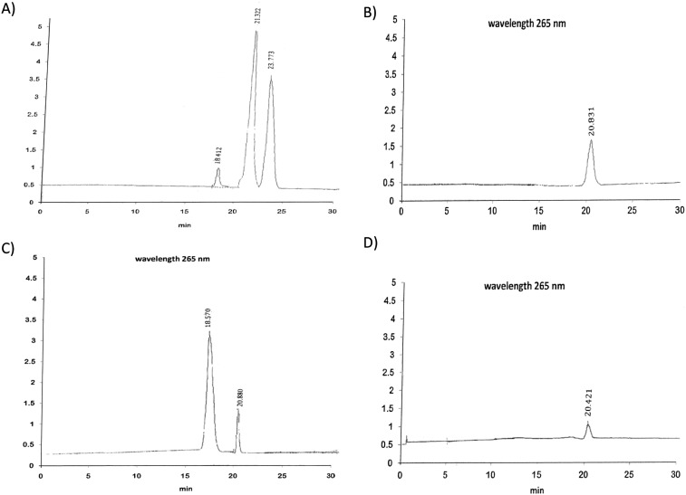 Fig. 1