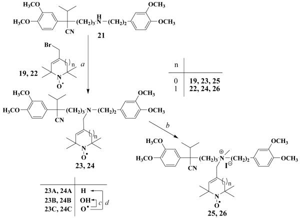 Scheme 2